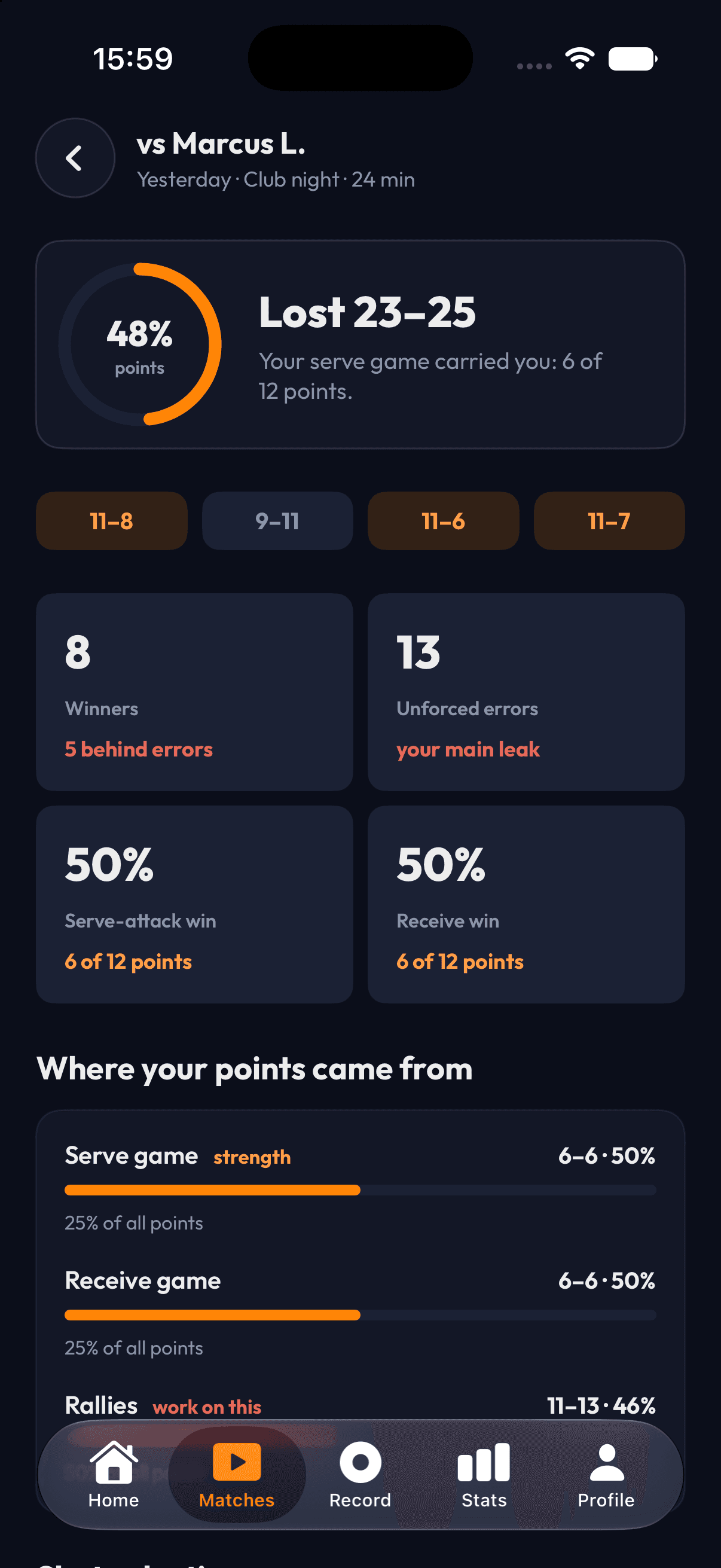 PaddleIQ match summary showing a table tennis score and point analysis